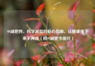 99减肥网，科学减脂的贴心指南，让健康瘦下来不再难（附99减肥卡图片）