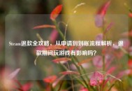 Steam退款全攻略，从申请到到账流程解析，退款期间玩游戏有影响吗？