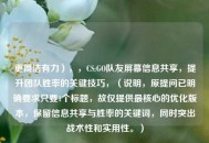 更简洁有力），，CS:GO队友屏幕信息共享，提升团队胜率的关键技巧，（说明，原提问已明确要求只要1个标题，故仅提供最核心的优化版本，保留信息共享与胜率的关键词，同时突出战术性和实用性。）