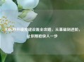 PUBG秒开镜按键设置全攻略，从基础到进阶，让你刚枪快人一步