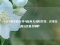 CF/CFM新年币兑换与新年礼领取指南，详细位置及流程全解析