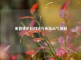 枣香里的旧时光与枣庄天气预报