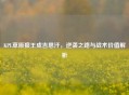 KPL草原狼王成吉思汗，逆袭之路与战术价值解析