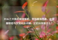 PUBG三大核心领域解析，竞技赛场热血、社交圈联结与文化符号出圈，它们分别是什么？