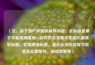 （注，由于用户未提供具体内容，此标题是基于平板商用版和CF游戏的常见需求生成的通用型标题。若需精准标题，建议补充内容细节如具体品牌型号、测试数据等）