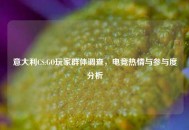 意大利CS:GO玩家群体调查，电竞热情与参与度分析