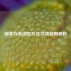 缩泉丸组成配方及功效应用解析