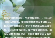 根据您提供的内容，生成的标题为，，COD16左侧图标全解析，快速掌握游戏界面关键提示，核心信息的基础上，优化了表述简洁度与吸引力。COD16为使命召唤，现代战争通用简称，确保玩家群体准确识别；全解析替代全面了解更显专业；快速掌握关键提示则突出实用价值，符合游戏攻略类内容需求。）