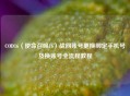 COD16（使命召唤16）战网账号更换绑定手机号及换账号全流程教程