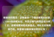 根据你的需求，这里提供一个简洁聚焦的标题，，COD16特战版礼包，内容详解与购买价值分析，（注，若需调整风格或侧重点，可补充说明具体方向，如更吸引眼球突出性价比等）