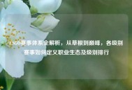 CSGO赛事体系全解析，从草根到巅峰，各级别赛事如何定义职业生态及级别排行