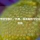 醋酸甲地孕酮片，作用、临床应用与安全使用指南