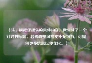 （注，根据您提供的具体内容，我生成了一个针对性标题。若需调整风格或补充细节，可提供更多信息以便优化。）