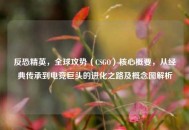 反恐精英，全球攻势（CSGO）核心概要，从经典传承到电竞巨头的进化之路及概念图解析