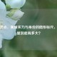 CF荣誉点，衡量实力与身份的隐形标尺，其分量到底有多大？