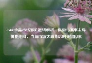 CSGO饰品市场涨跌逻辑解析，供需与赛事主导价格走向，当前市场大跌背后的关键因素