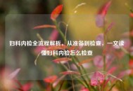妇科内检全流程解析，从准备到检查，一文读懂妇科内检怎么检查