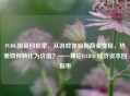 PUBG投资回报率，从游戏体验到商业变现，热爱如何转化为价值？——兼论RAROC经济资本回报率