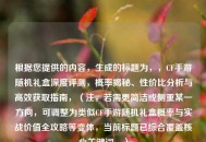 根据您提供的内容，生成的标题为，，CF手游随机礼盒深度评测，概率揭秘、性价比分析与高效获取指南，（注，若需更简洁或侧重某一方向，可调整为类似CF手游随机礼盒概率与实战价值全攻略等变体，当前标题已综合覆盖核心关键词。）