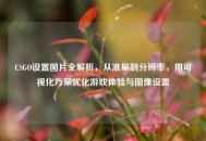 CSGO设置图片全解析，从准星到分辨率，用可视化方案优化游戏体验与图像设置