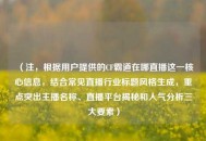 （注，根据用户提供的CF霸道在哪直播这一核心信息，结合常见直播行业标题风格生成，重点突出主播名称、直播平台揭秘和人气分析三大要素）