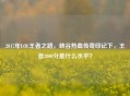 2017年LOL王者之路，峡谷热血传奇印记下，王者2000分是什么水平？