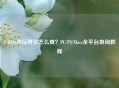 COD16游玩时长怎么查？PC/PS/Xbox全平台查询教程
