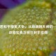 豌豆君和平精英大全，从萌新到大神的一站式攻略宝典及豌豆射手指南