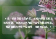 （注，根据您提供的内容，生成的标题已聚焦核心信息，确保简洁有力且符合中文标题规范。若需调整风格或补充细节，可随时说明。）