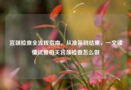 宫颈检查全流程指南，从准备到结果，一文读懂试管相关宫颈检查怎么做