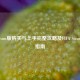 FSX Steam版购买与上手完整攻略及FIFA Steam购买指南