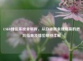 CSGO排位系统全解析，从白银到全球精英的进阶指南及排位级别详解
