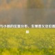 大肠与小肠的位置分布、生理意义及位置图详解