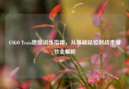 CSGO Train地图训练指南，从基础站位到战术细节全解析