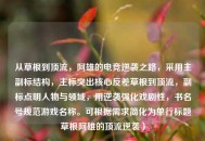 从草根到顶流，阿雄的电竞逆袭之路，采用主副标结构，主标突出核心反差草根到顶流，副标点明人物与领域，用逆袭强化戏剧性，书名号规范游戏名称。可根据需求简化为单行标题草根阿雄的顶流逆袭）