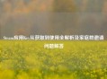 Steam应用Key从获取到使用全解析及家庭群邀请问题解答