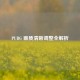PUBG 画质清晰调整全解析