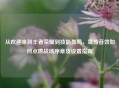 从欢迎来到王者荣耀到技能轰鸣，宣传音效如何点燃战场序章及设置指南