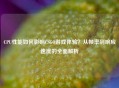 CPU性能如何影响CSGO游戏体验？从帧率到响应速度的全面解析